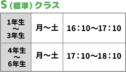 スケジュール　標準クラス