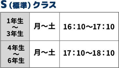 スケジュール　標準クラス